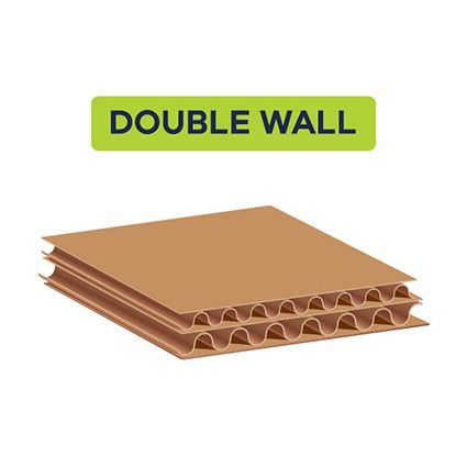 https://www.thecarycompany.com/media/img/guides/box-types-double-wall.jpg