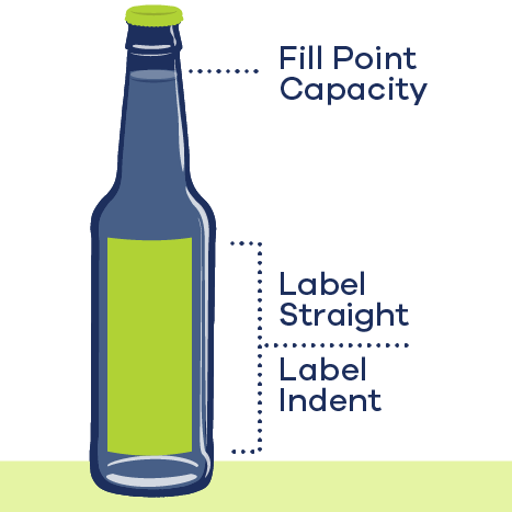 Beer Bottle Fill Point Capacity