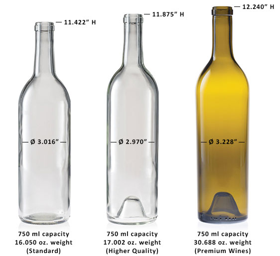 750 ml Bordeaux Wine Bottle Sizes